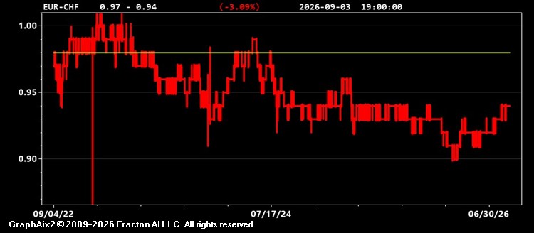 eur-chf.jpg